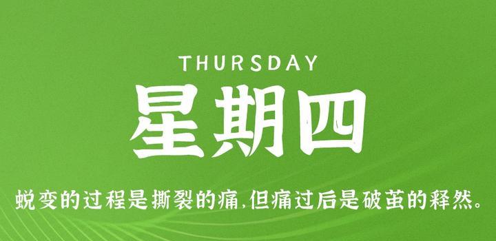 4月20日，星期四，在这里每天60秒读懂世界！-映凡空间